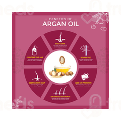 Arganicare Keratin Shampoo 400ml