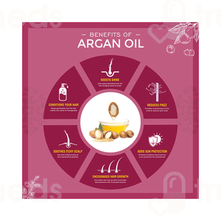 Arganicare Keratin Shampoo 400ml
