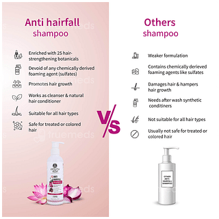 Ayouthveda Anti Hairfall Shampoo 200ml