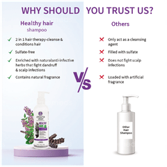 Ayouthveda Healthy Hair 2 In 1 Shampoo With Herbal Conditioners 200ml