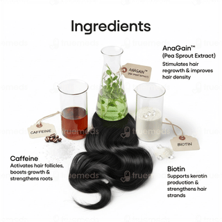 Trichospire Hair Growth Shampoo 200ml