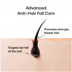 Trichospire Hair Growth Shampoo 200ml