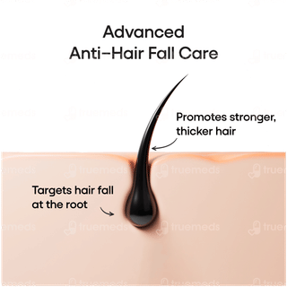 Trichospire Hair Growth Shampoo 200ml