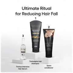 Trichospire Hair Growth Shampoo 200ml