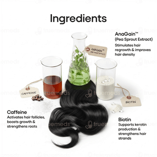 Trichospire Hair Growth Shampoo 100ml