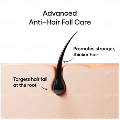 Trichospire Hair Growth Shampoo 100ml