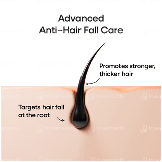 Trichospire Hair Growth Shampoo 100ml