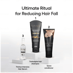 Trichospire Hair Growth Shampoo 100ml
