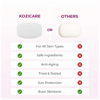 Kozicare Soap 75 Gm