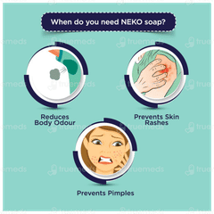 Neko New Daily Hygiene Soap 100gm