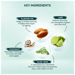 U B Fair Bathing Bar 150gm