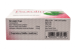 Psorolin Medicated Bathing Bar 75gm Psorolin Medicated Bathing Bar 75gm