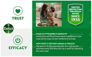 Dettol Original Soap 125gm
