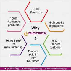 Biotrex Glutathione Soap 75gm
