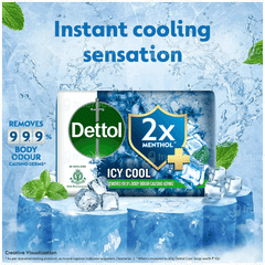 Dettol 2x Menthol Icy Cool Soap 100gm