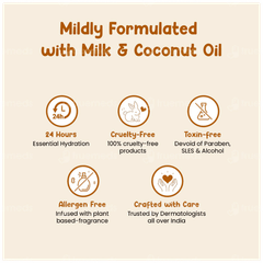 Mother Sparsh Daily Moisturizing Milky Soft Baby Bathing Bar 75gm