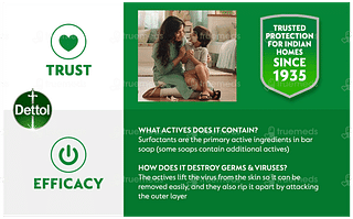 Dettol Original Germ Defence 150gm Pack Of 5 Soaps