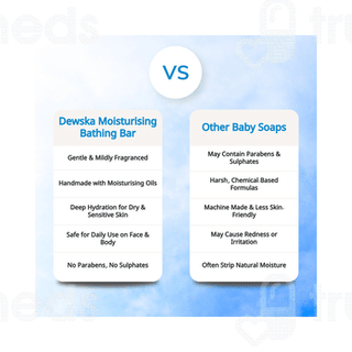 Dewska Moisturising Soap 100gm