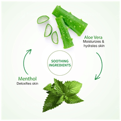 Ayouthveda Aloe Vera Soap 100gm