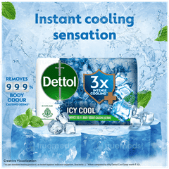 Dettol Icy Cool 3x Intense Cooling + Soap 150gm