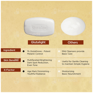 Glutalight Skin Brightening 75gm Pack Of 3 Soaps