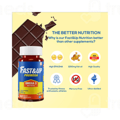 Fast And Up Promega 1250 MG Omega 3 Chocolate Soft Gels 60