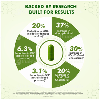 Dr Morepen Veg Omega 3 6 7&9 Capsule 60