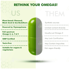 Dr Morepen Veg Omega 3 6 7&9 Capsule 60