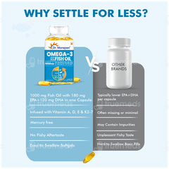 Dr Morepen Omega 3 Deep Sea Fish Oil 1000mg Capsule 60