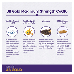 Jubilant Nutrihance Ub Gold Sucrose Free Veg Capsule 60