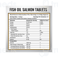Musclexp Fish Oil Softgels Capsule 60