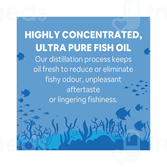 Carbamide Forte Double Strength Fish Oil 1000 MG Softgel Capsule 120