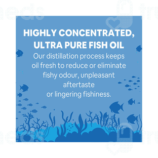 Carbamide Forte Double Strength Fish Oil 1000 MG Softgel Capsule 120