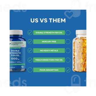 Carbamide Forte Double Strength Fish Oil 1000 MG Softgel Capsule 120