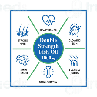 Carbamide Forte Double Strength Fish Oil 1000 MG Softgel Capsule 120