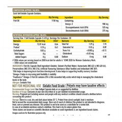 Truebasics Omega 3 Fish Oil Soft Gelatin Capsule 30