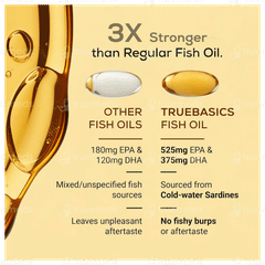 Truebasics Omega 3 Fish Oil Soft Gelatin Capsule 30