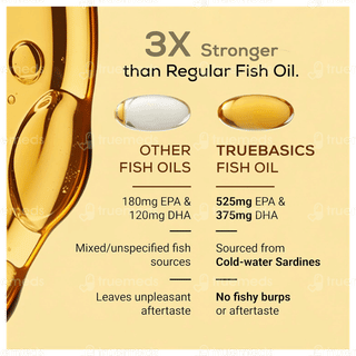 Truebasics Omega 3 Fish Oil Soft Gelatin Capsule 30