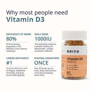 Briyo Vitamin D3 1000 Iu Soft Gel Capsule 90