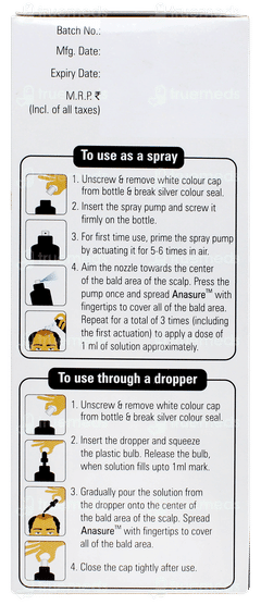 Anasure 5% Alcohol Free Solution 60ml
