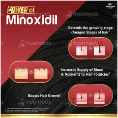 Chekfall 5% Spray/solution 60ml Chekfall 5% Spray/solution 60ml