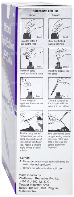 Coverit 5% Solution 60ml Coverit 5% Solution 60ml