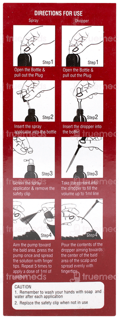 Curlz F 3% Solution 60ml