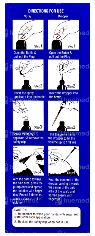 Curlz F 5% Solution 60ml