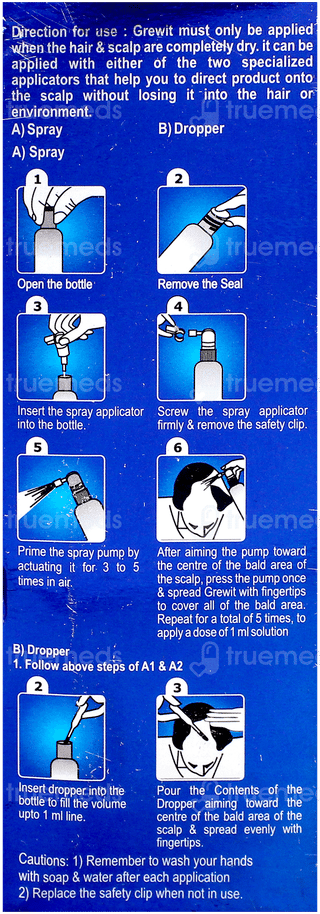 Grewit 10 Solution 60Ml