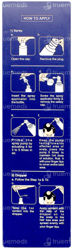 Imxia F 5% Solution 60ml Imxia F 5% Solution 60ml