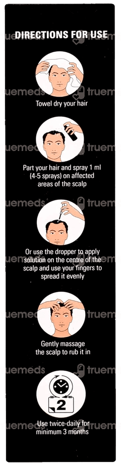 Minichek 5% Solution 60ml Minichek 5% Solution 60ml