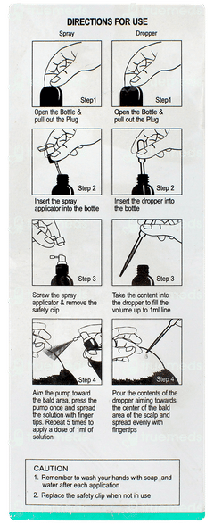 Minokem F 5% Solution 60ml Minokem F 5% Solution 60ml