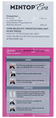 Mintop Eva Solution 60ml Mintop Eva Solution 60ml