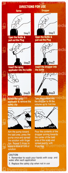 Morr 2% Solution 60ml